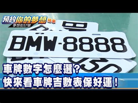 車 五行|車牌怎麼選比較好？數字五行解析吉凶秘訣完整教學